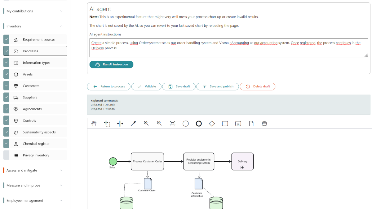 Process mapping - the foundation of improvement work